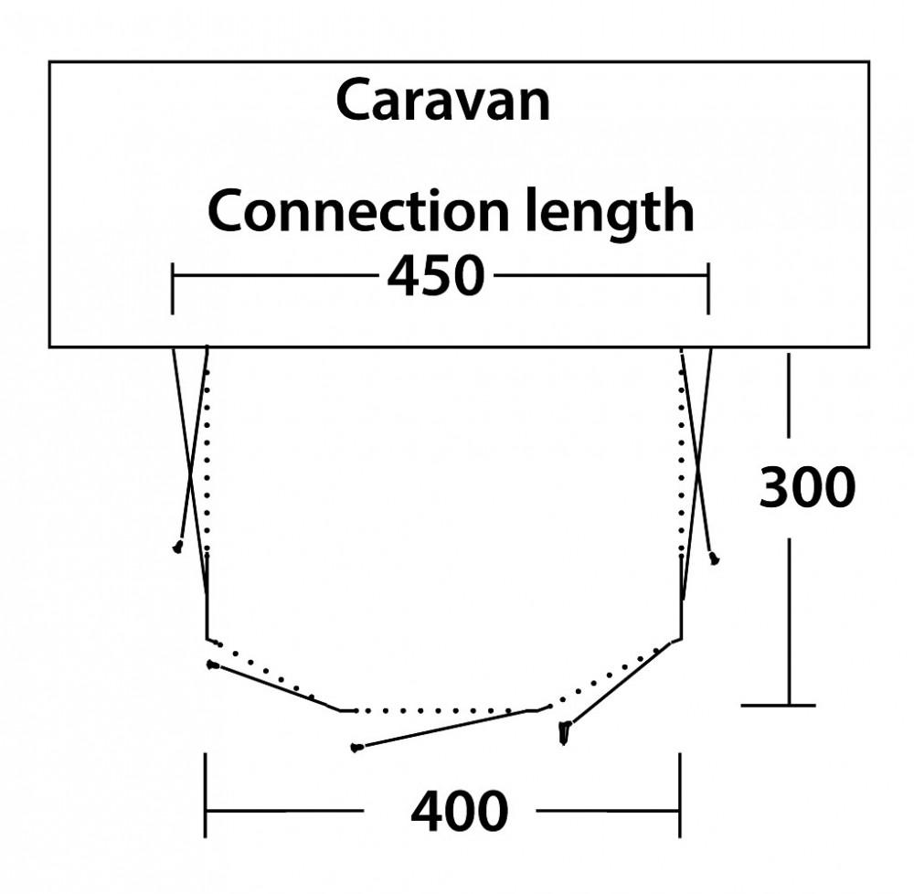 Outwell Caravanvoortent Mirage 400SA