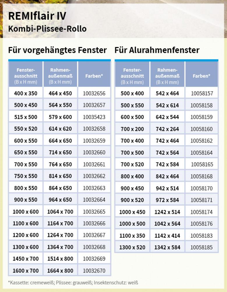 Remiflair 4 Aluminium Raamlijst 900x450